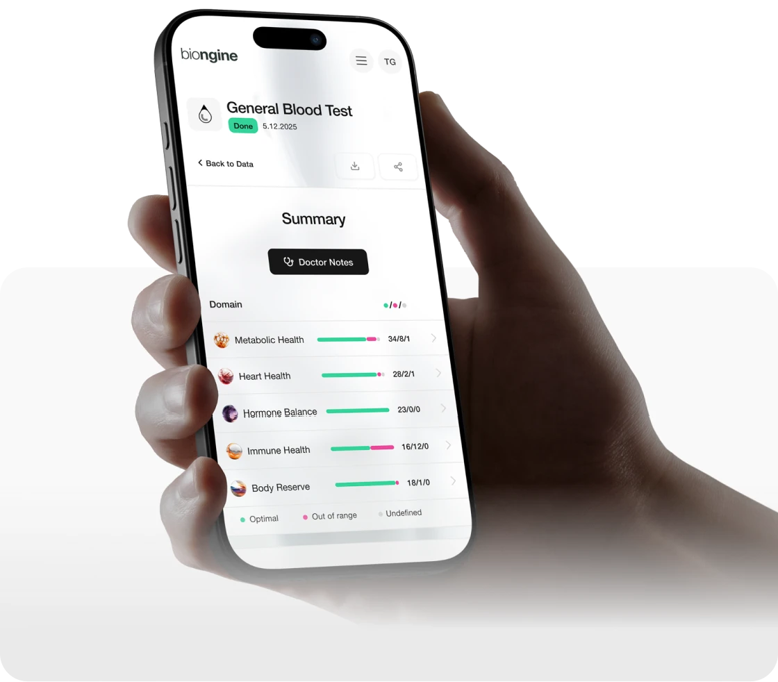 Biongine health monitoring